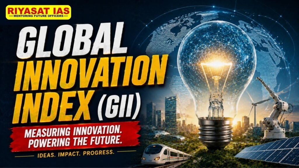 Global Innovation Index (GII)