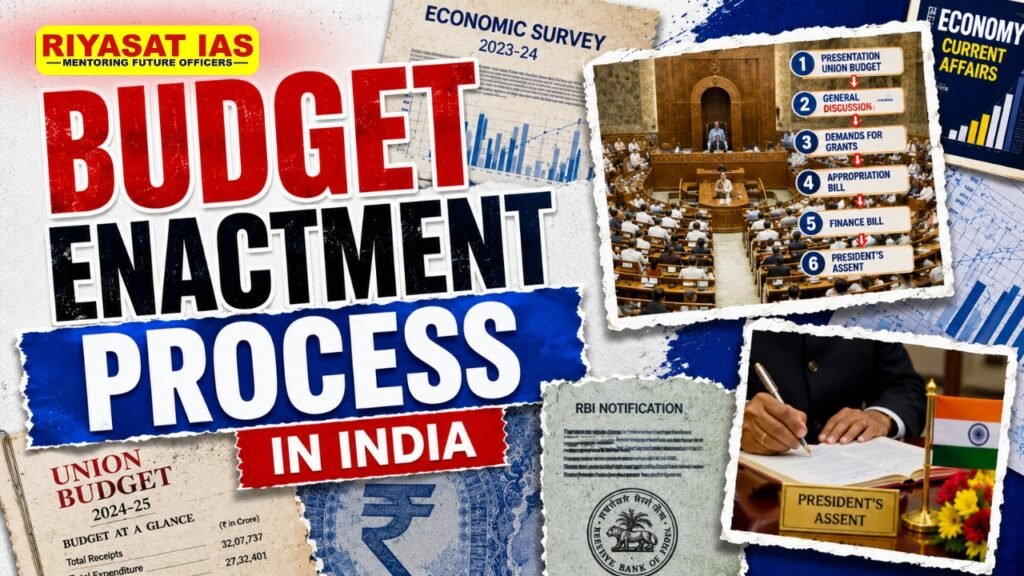Budget Enactment process in India