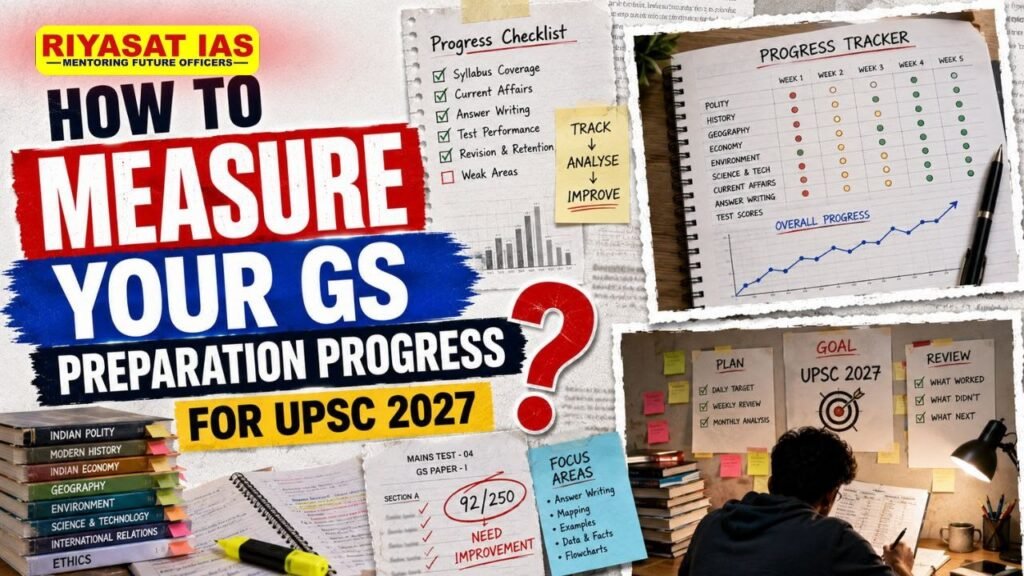 How to measure GS preparation progress UPSC 2027