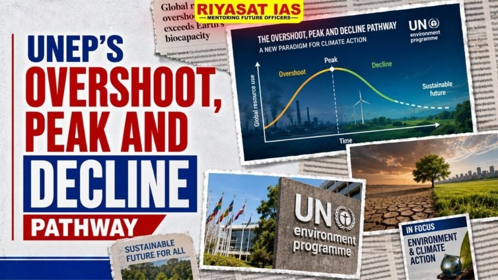 UNEP’s “Overshoot, Peak and Decline” Pathway