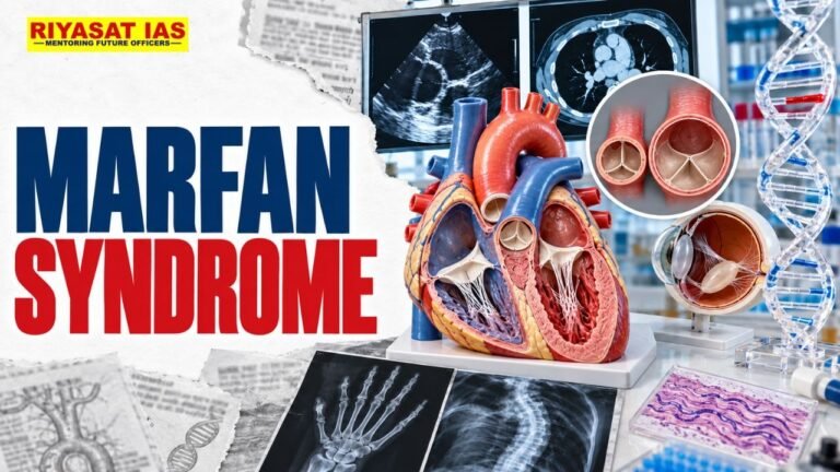 Marfan Syndrome